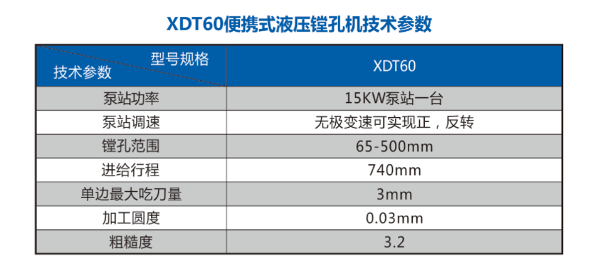 XDT60蜗轮蜗杆电动款镗孔机参数.png